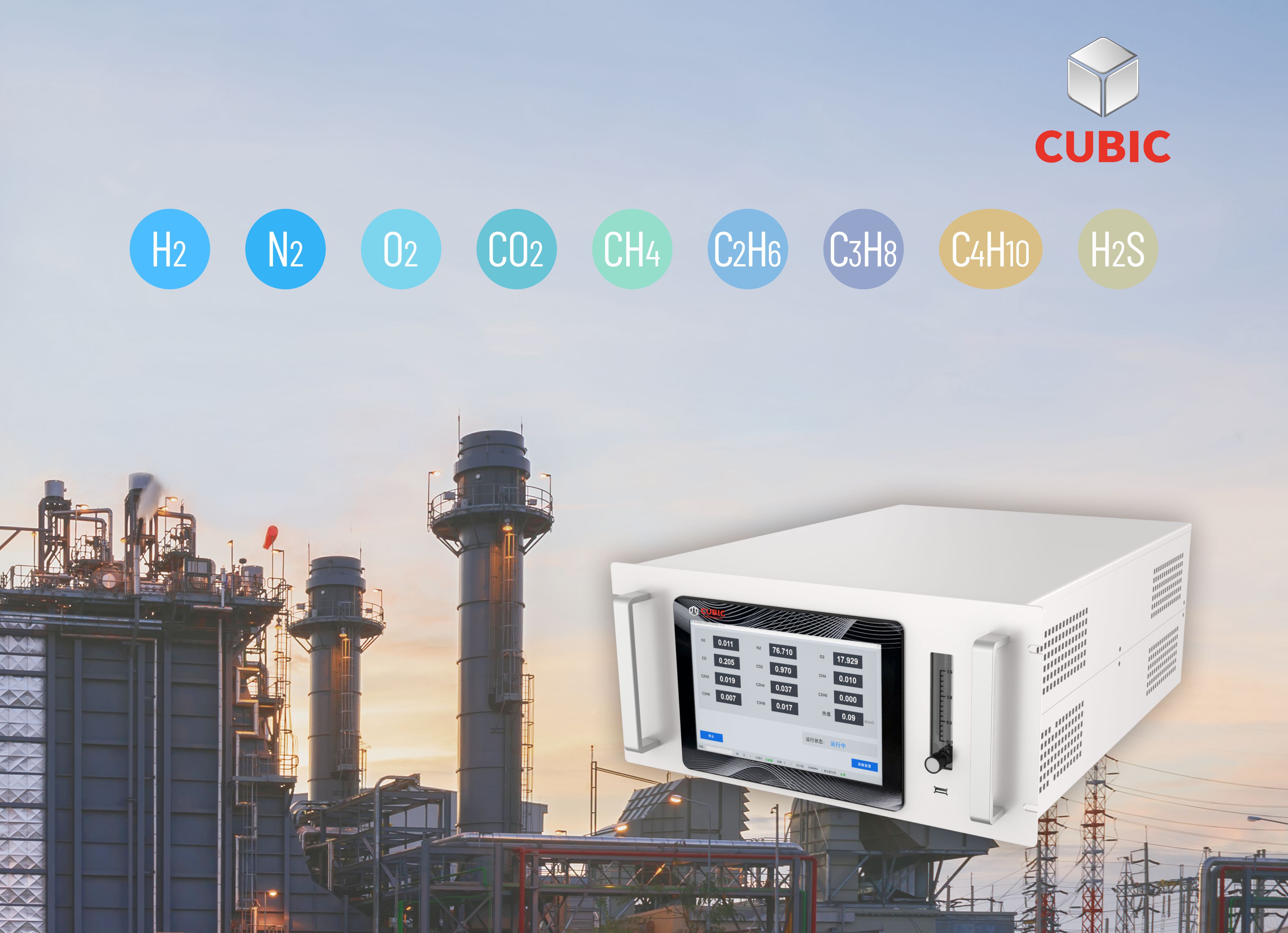 Cubic Reliable Solution of Rapid Hydrogen Concentration Monitoring in Gas-fired Combustion Turbines